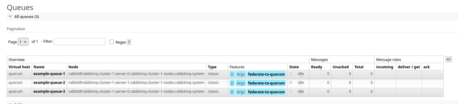 /posts/rabbitmq-migrate-to-quorum-queue/rabbit_11.png