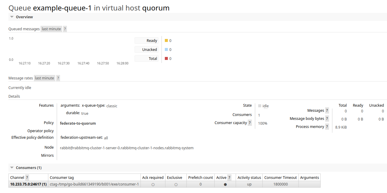 /posts/rabbitmq-migrate-to-quorum-queue/rabbit_14.png