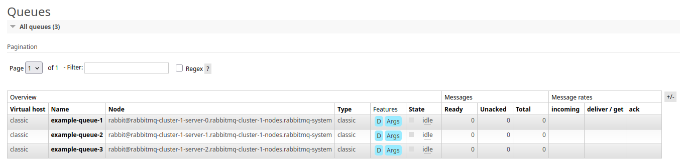 /posts/rabbitmq-migrate-to-quorum-queue/rabbit_3.png