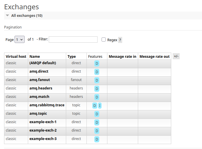 /posts/rabbitmq-migrate-to-quorum-queue/rabbit_4.png