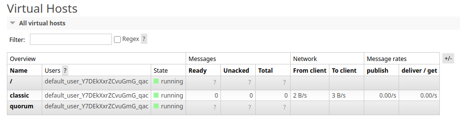 /posts/rabbitmq-migrate-to-quorum-queue/rabbit_7.png